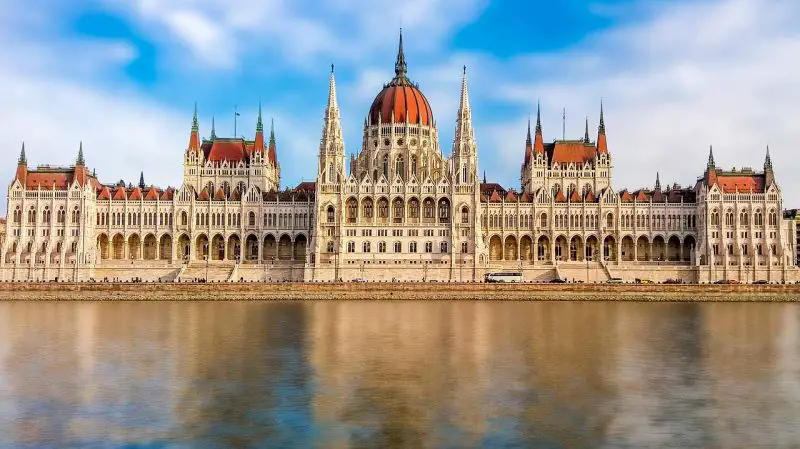 Ciekawostki O Węgrzech – Ważne Informacje I Ciekawostki